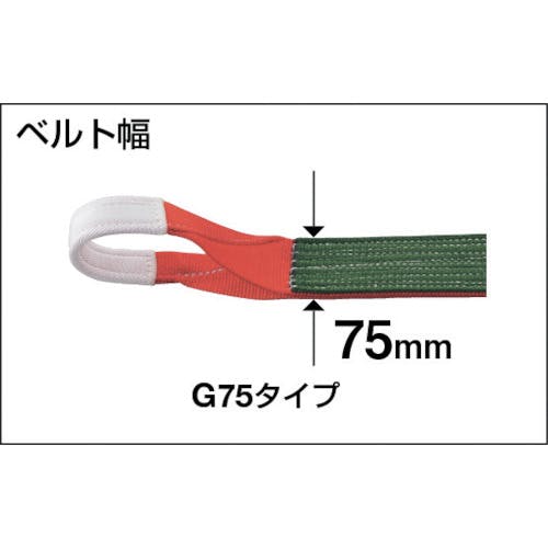 T) ポリエステルスリング JIS3等級 両端アイ形 75mmX3.5m-