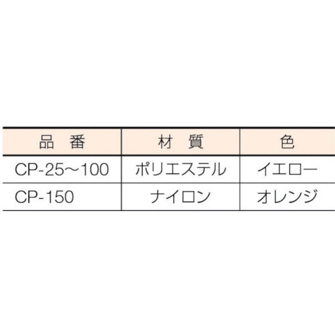 【CAINZ-DASH】トラスコ中山 ベルトスリング用コーナーパット　３５ｍｍ幅用 CP-35【別送品】