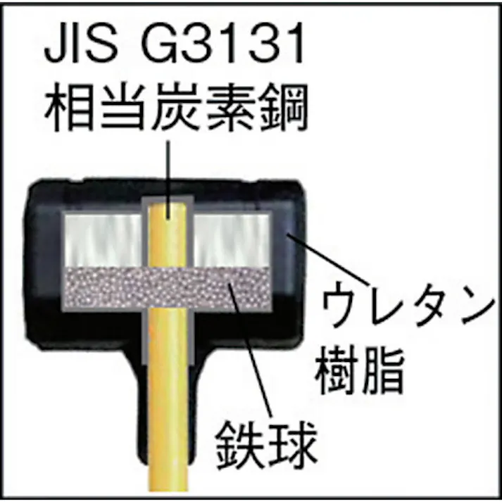 【CAINZ-DASH】トラスコ中山 ウレタンハンマー グラスファイバー柄 #4 TPU-4【別送品】