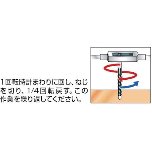 CAINZ-DASH】トラスコ中山 タップハンドル７５ｍｍ TH-75【別送品