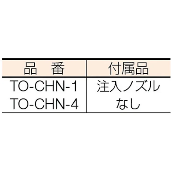 【CAINZ-DASH】トラスコ中山 チェーンソーオイル1L TO-CHN-1【別送品】