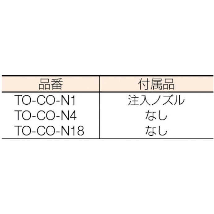 【CAINZ-DASH】トラスコ中山 コンプレッサーオイル１８Ｌ TO-CON-18【別送品】