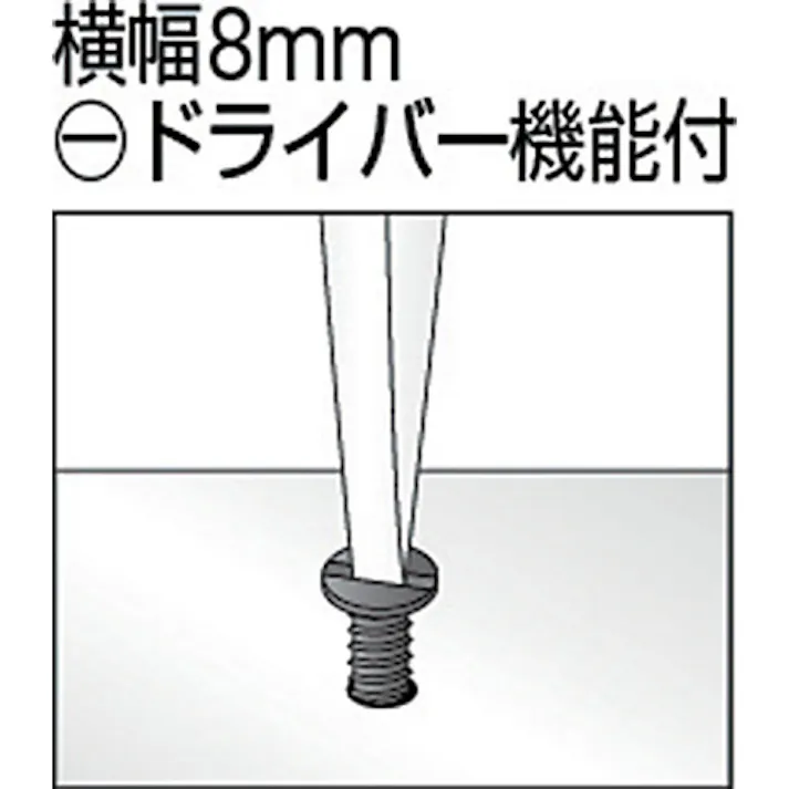 【CAINZ-DASH】トラスコ中山 ウォーターポンププライヤー ドライバー付き TDWP-250【別送品】