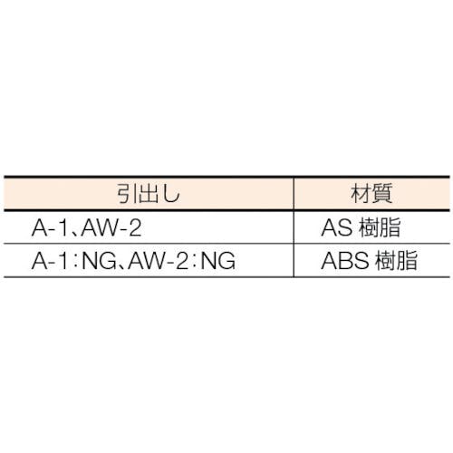 切売販売 トラスコ中山 引出しユニット １０３７Ｘ３０７ＸＨ６０５