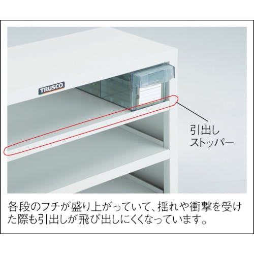 TRUSCO中山 トラスコ中山 TRUSCO VA型引出しユニット本体