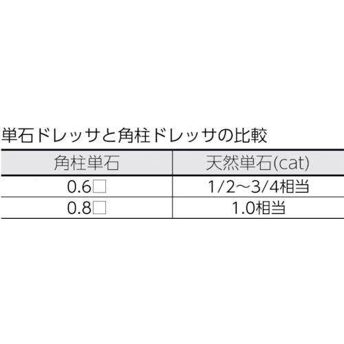 CAINZ-DASH】トラスコ中山 角柱単石ダイヤモンドドレッサー １１Φ ０