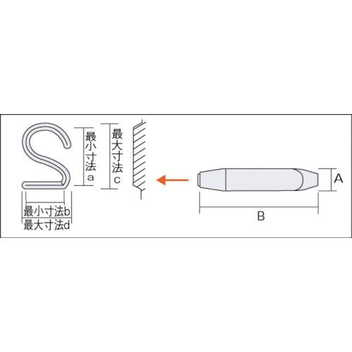 CAINZ-DASH】トラスコ中山 逆数字刻印セット ２ｍｍ SKB-20【別送品