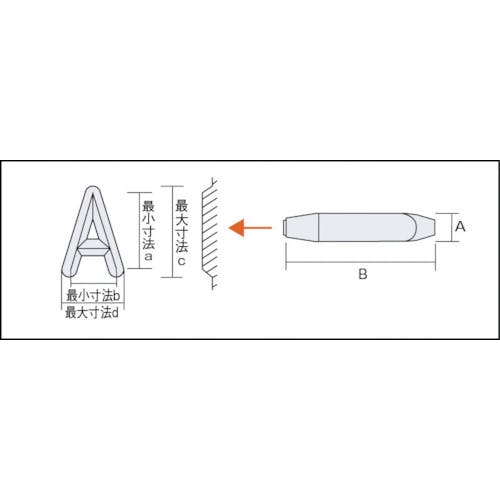 CAINZ-DASH】トラスコ中山 逆英字刻印セット ３ｍｍ SKC-30【別送品