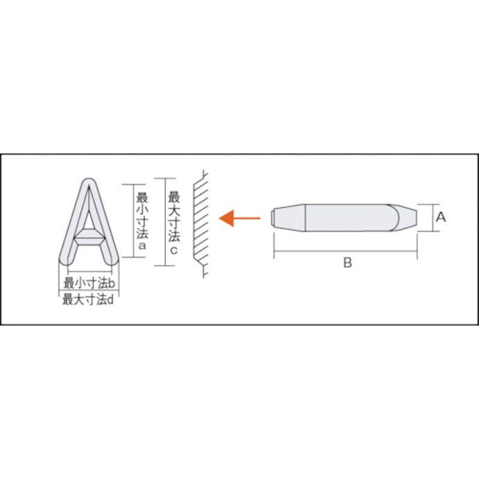 【CAINZ-DASH】トラスコ中山 バラ刻印　２ｍｍ　Ｄ SKD-20ED【別送品】