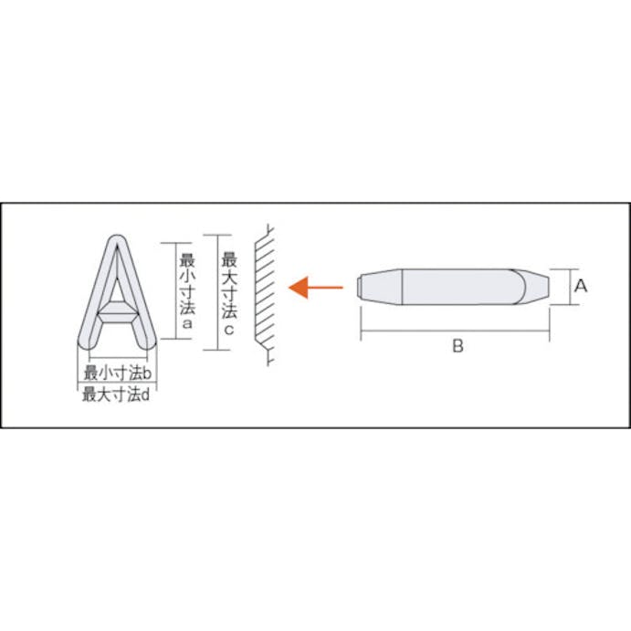 【CAINZ-DASH】トラスコ中山 バラ刻印　４ｍｍ　Ｕ SKD-40EU【別送品】