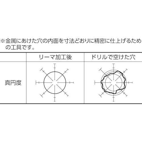 500円引きクーポン】 トラスコ中山 ハンドリーマ１０．０３ｍｍ HR10