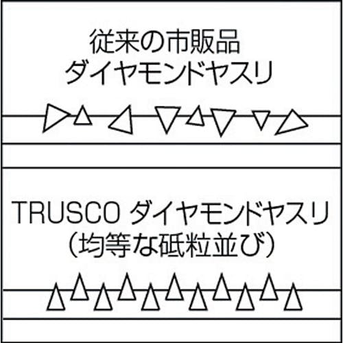 CAINZ-DASH】トラスコ中山 ダイヤモンドヤスリ 鉄工用＃１４０ ５本