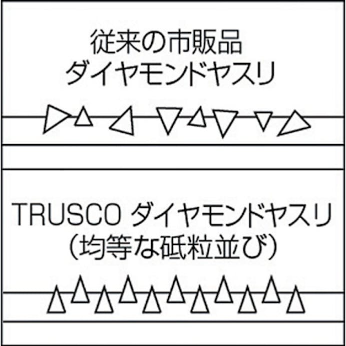 【CAINZ-DASH】トラスコ中山 ダイヤモンドヤスリ　鉄工用＃１４０　平　１本入　全長１７０ｍｍ（１２本組サイズ） GK-12-HI【別送品】