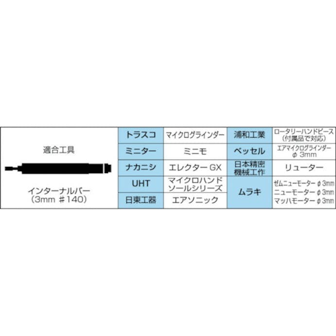 【CAINZ-DASH】トラスコ中山 ダイヤモンドインターナルバー　Φ３．５Ｘ刃長６Ｘ軸３　＃１２０ INT-035D【別送品】