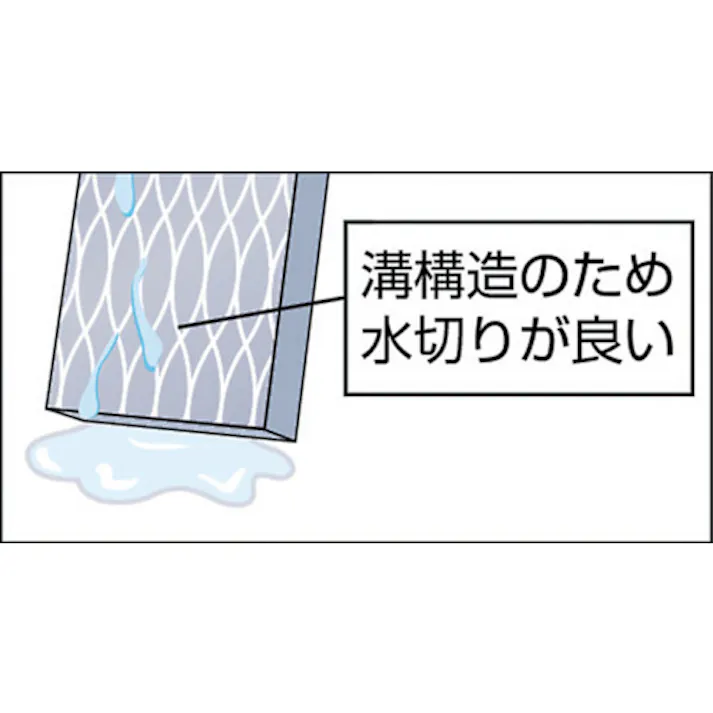 【CAINZ-DASH】トラスコ中山 チップストーン 150X30X8 仕上用 #700 S-1-700【別送品】