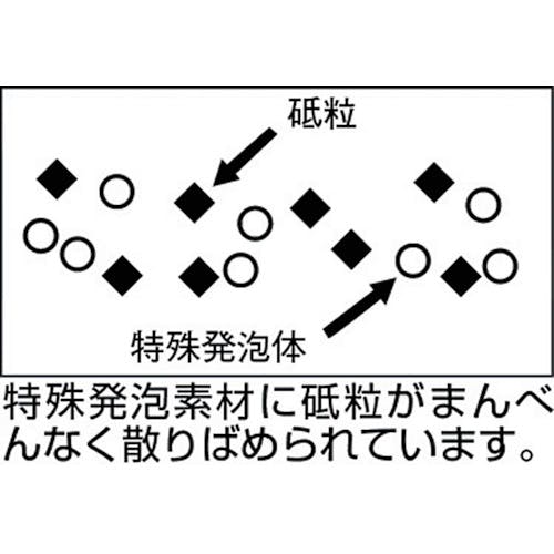 CAINZ-DASH】トラスコ中山 ソフトパワーディスク Φ１００ ウレタン樹脂