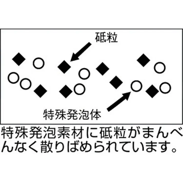 【CAINZ-DASH】トラスコ中山 ソフトパワーディスク Φ100 ウレタン樹脂製中仕上げ研磨用 5入 SP100C3【別送品】