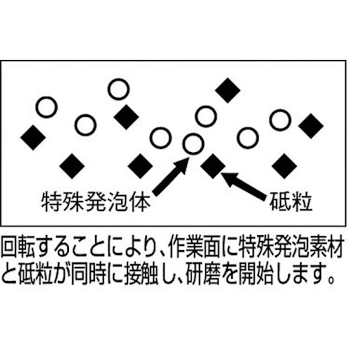 【CAINZ-DASH】トラスコ中山 ソフトパワーディスク　Φ１００　ウレタン樹脂製仕上げ研磨用　５個入 SP100C8【別送品】