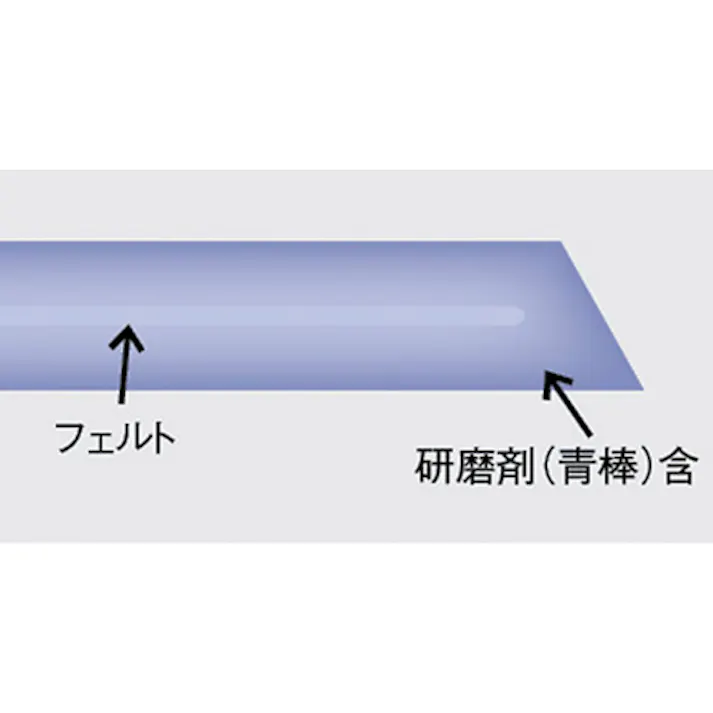 【CAINZ-DASH】トラスコ中山 ポリディスク Φ100X10X16 艶出し研磨用 5個入 GF100【別送品】
