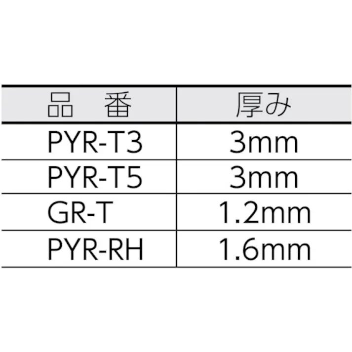 【CAINZ-DASH】トラスコ中山 パイク溶接保護具 袖付前掛け Lサイズ PYR-SMK-L【別送品】