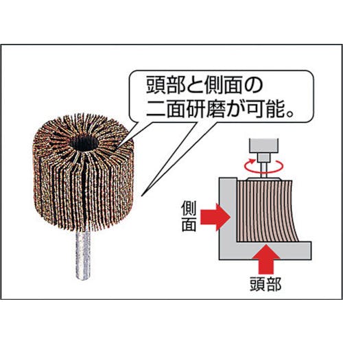 TRUSCO ベベルフラップホイール 外径60X厚40X軸6 5個入 150# CP64:150-