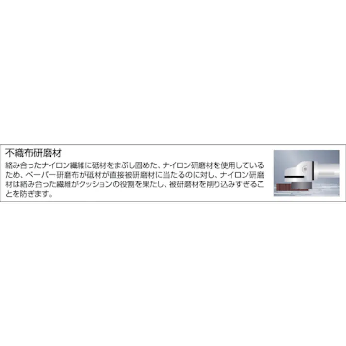 【CAINZ-DASH】トラスコ中山 ナイロンディスク Φ150X15X22 (5個入) GPN150【別送品】