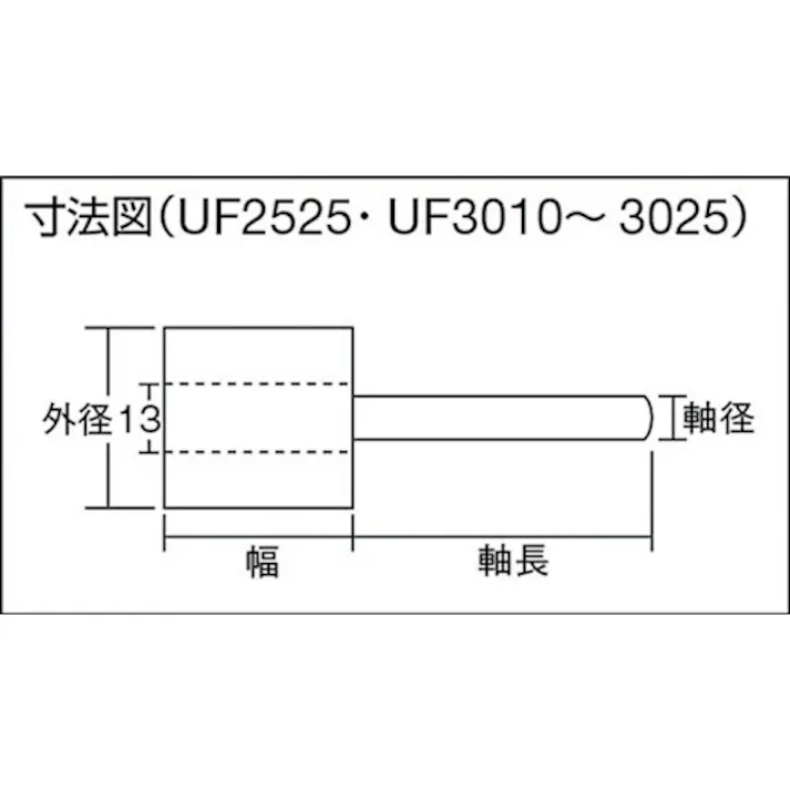 【CAINZ-DASH】トラスコ中山 フラップホイール 外径40X幅15X軸径6 (5個入) #180 UF4015【別送品】