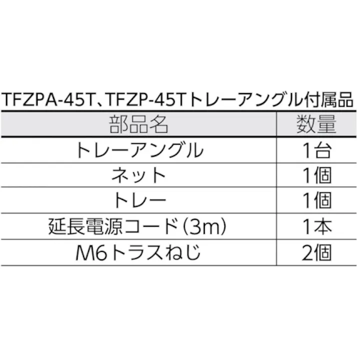 【CAINZ-DASH】トラスコ中山 全閉式工場扇 ゼフィール用 トレーアングルのみ TFZP-T【別送品】
