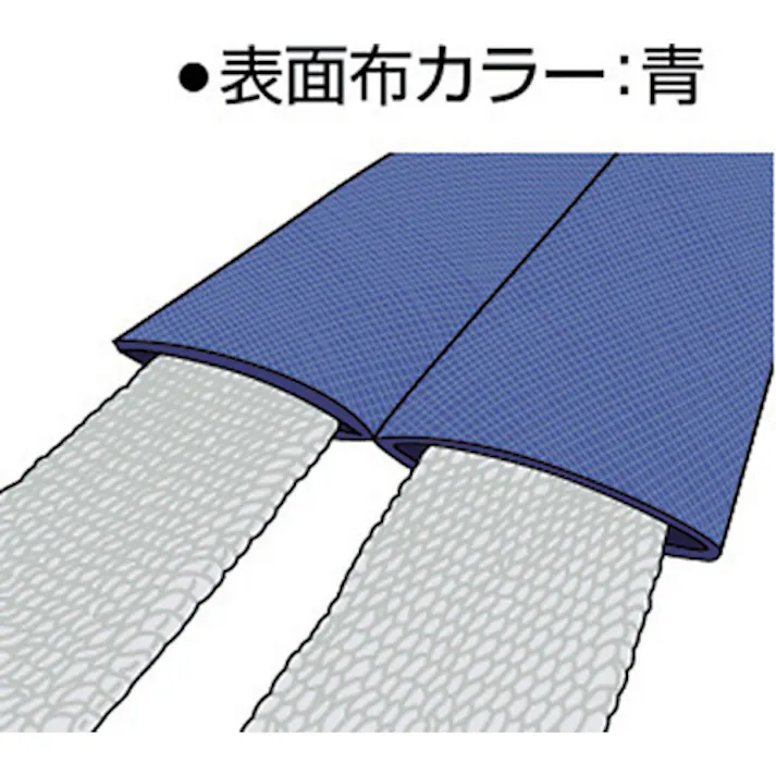 【CAINZ-DASH】トラスコ中山 ワイドソフトスリング 65mmX2.5m TWS05-25【別送品】