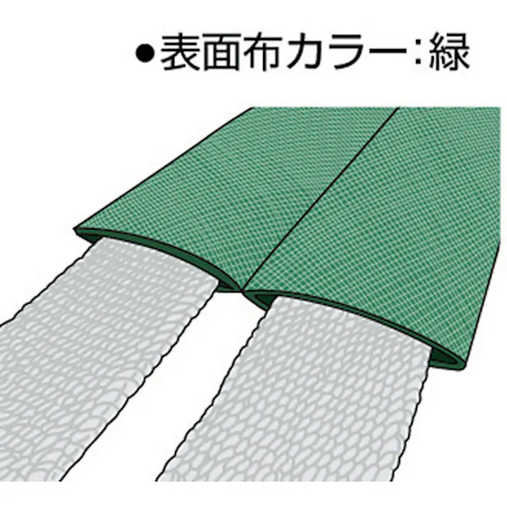 【CAINZ-DASH】トラスコ中山 ワイドソフトスリング 85mmX1.5m TWS1-15【別送品】