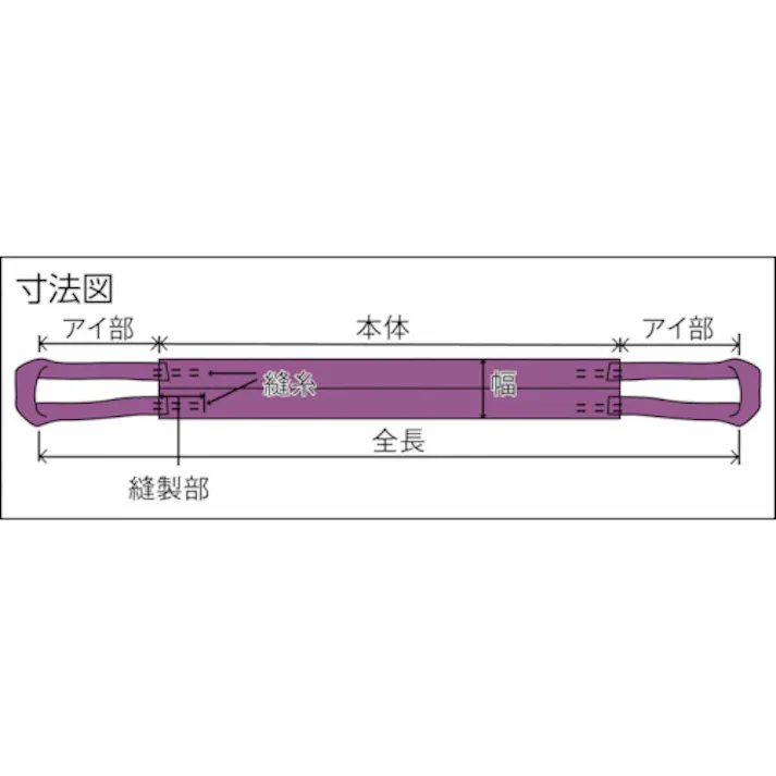【CAINZ-DASH】トラスコ中山 ワイドソフトスリング 105mmX2.0m TWS2-20【別送品】