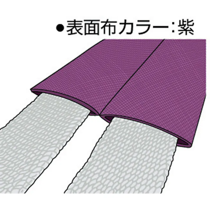 【CAINZ-DASH】トラスコ中山 ワイドソフトスリング 105mmX2.0m TWS2-20【別送品】