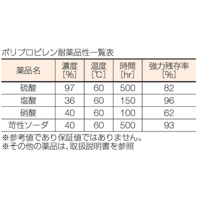 【CAINZ-DASH】トラスコ中山 ベルトスリング　ＪＩＳ１等級　化学薬品用　５０ｍｍＸ４．０ｍ TG50-40C【別送品】