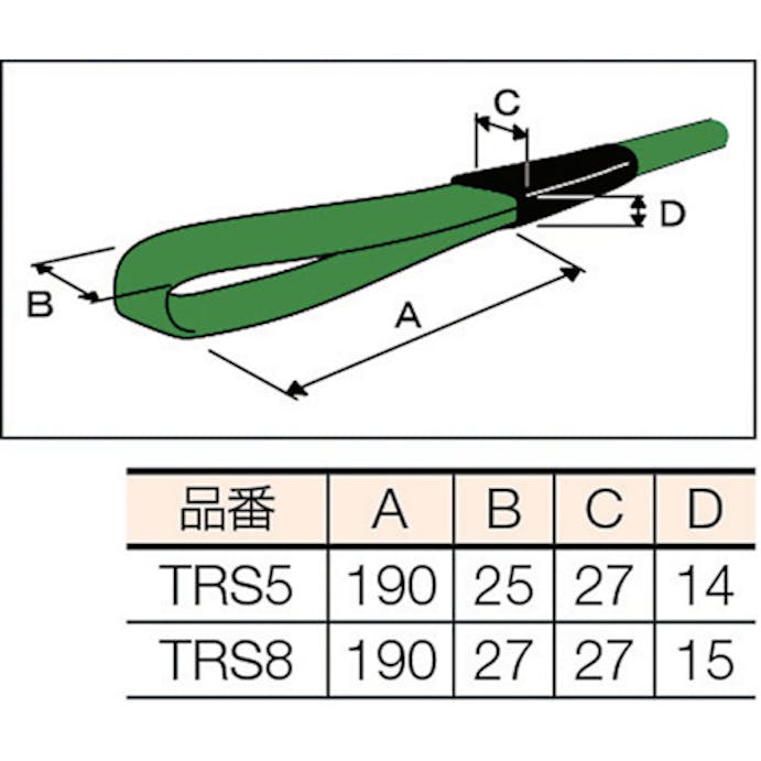 【CAINZ-DASH】トラスコ中山 ロープスリング　０．５ｔ　１３ｍｍＸ４．０ｍ TRS5-40【別送品】