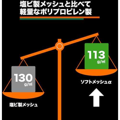CAINZ-DASH】トラスコ中山 ソフトメッシュシートα 幅1．8mX長さ5