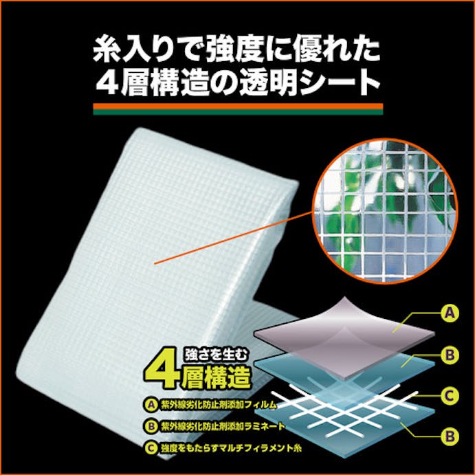 【CAINZ-DASH】トラスコ中山 透明糸入りシート　クリアクロスシート　ロール　幅１．８ｍ×長さ５０ｍ巻 CX-G50【別送品】