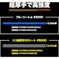 【CAINZ-DASH】トラスコ中山 エコ超厚手ＵＶシ－ト＃５０００　ＯＤグリーン　幅２．７ｍＸ長さ３． TUV5000-2736【別送品】