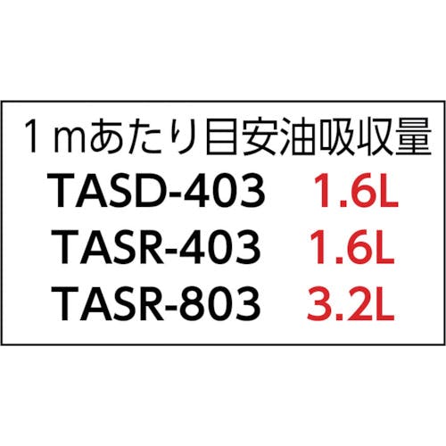 CAINZ-DASH】トラスコ中山 油吸収シート 油専用（ロール） ８００ＭＭ