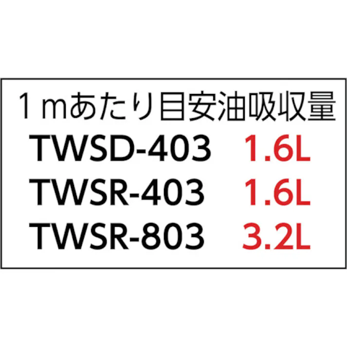【CAINZ-DASH】トラスコ中山 油吸収シート 油・水兼用(ロール) 800MM×30M×3MM TWSR-803【別送品】