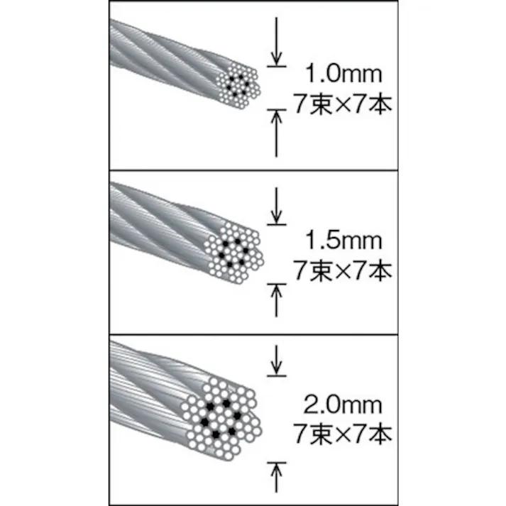 【CAINZ-DASH】トラスコ中山 ステンレスワイヤロープ Φ1.5mmX5m CWS-15S5【別送品】