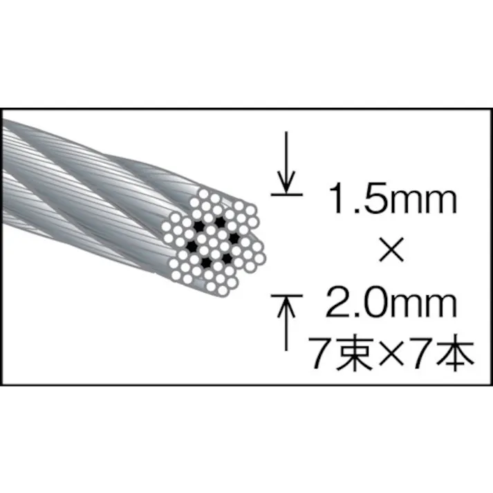 【CAINZ-DASH】トラスコ中山 ステンレスワイヤロープ ナイロン被覆 Φ1.5(2.0)X20m CWC-15S20【別送品】