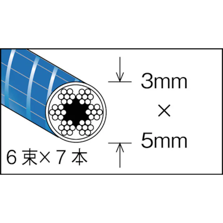 【CAINZ-DASH】トラスコ中山 メッキ付ワイヤーロープ PVC被覆タイプ Φ3(5)mmX10m CWP-3S10【別送品】