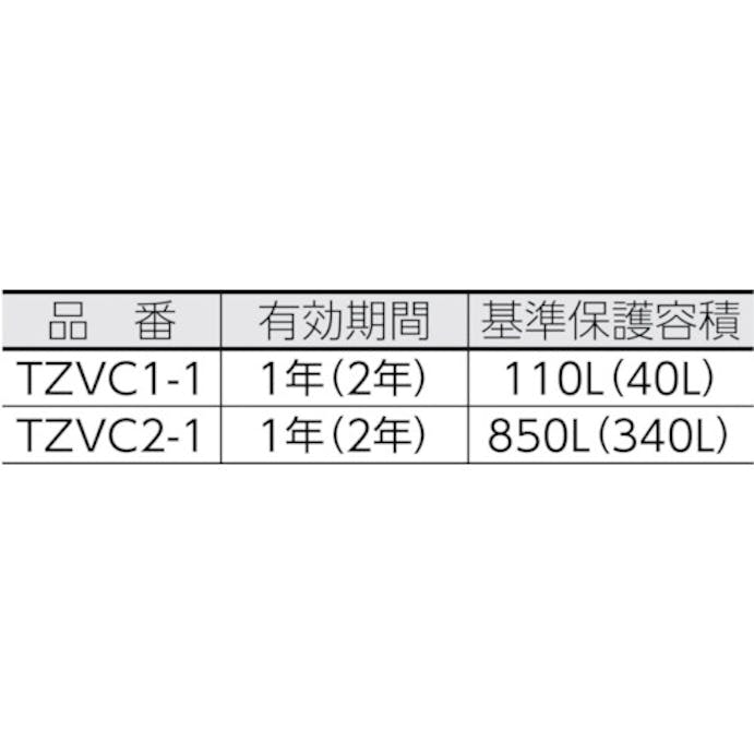 【CAINZ-DASH】トラスコ中山 ゼラスト防錆剤　幅２５Ｘ長さ５０Ｘ厚み１７ TZVC1-1【別送品】