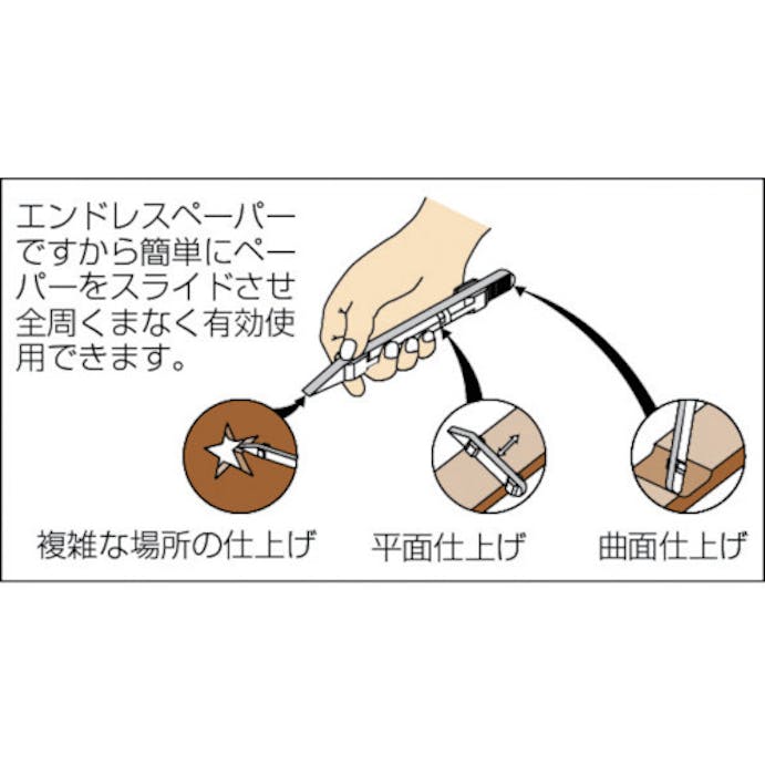 【CAINZ-DASH】トラスコ中山 マルチサンドペーパー用替ベルト　＃８０　３本入 MSP-K80【別送品】