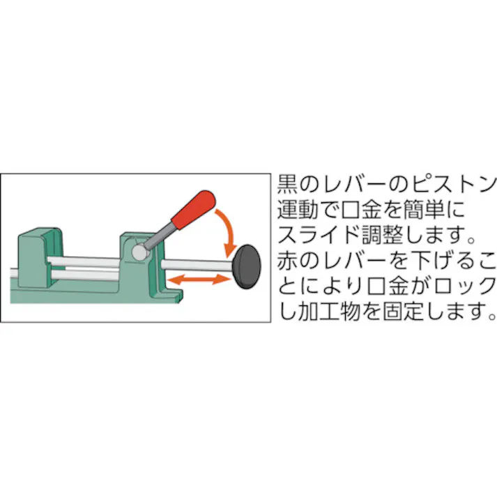 【CAINZ-DASH】トラスコ中山 クイックグリップバイスFQ-150・200用 ハンドルノブ FQ150C【別送品】