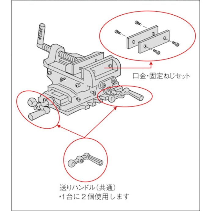 【CAINZ-DASH】トラスコ中山 クロスバイスＣＲ用共通送りハンドル CRH【別送品】