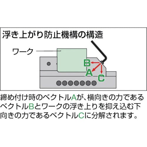 CAINZ-DASH】トラスコ中山 精密バイスＡタイプ ５０ｍｍ 浮き上がり