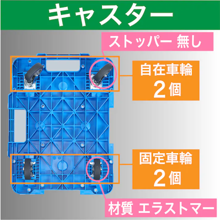 【CAINZ-DASH】トラスコ中山 樹脂製平台車 ルートバン 370X500 青 MPB-500-B【別送品】