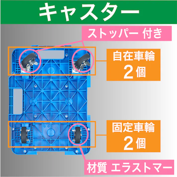 【CAINZ-DASH】トラスコ中山 樹脂製平台車 ルートバン 370X500 ストッパー付 青 MPB-500S-B【別送品】