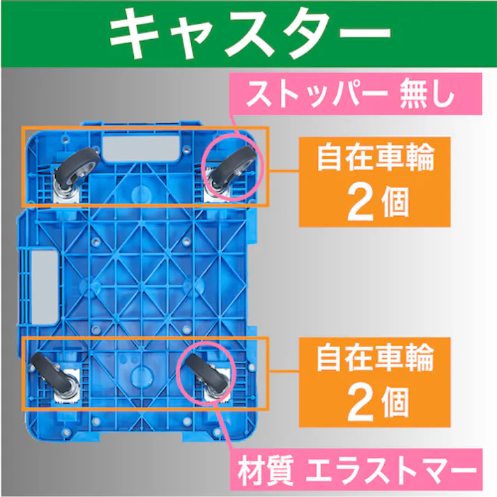 【CAINZ-DASH】トラスコ中山 樹脂製平台車 ルートバン 400X600 4輪自在 青 MPB-600J-B【別送品】